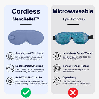 StimuRelief™ Eye Mask