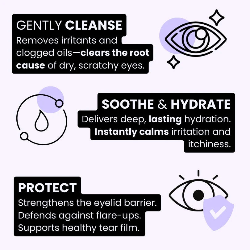Eye Lid Ritual Wipes - Daily Lid & Lash-Line Hygiene