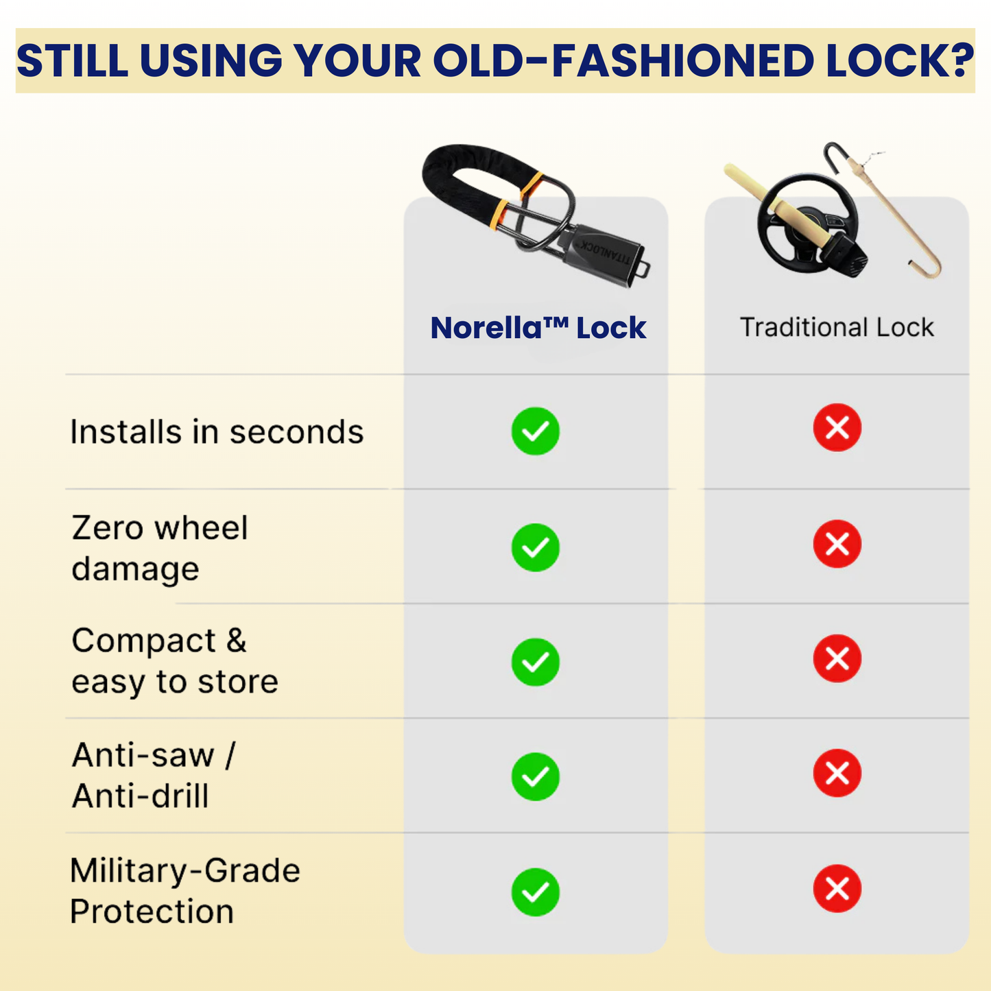 Norella™ Lock